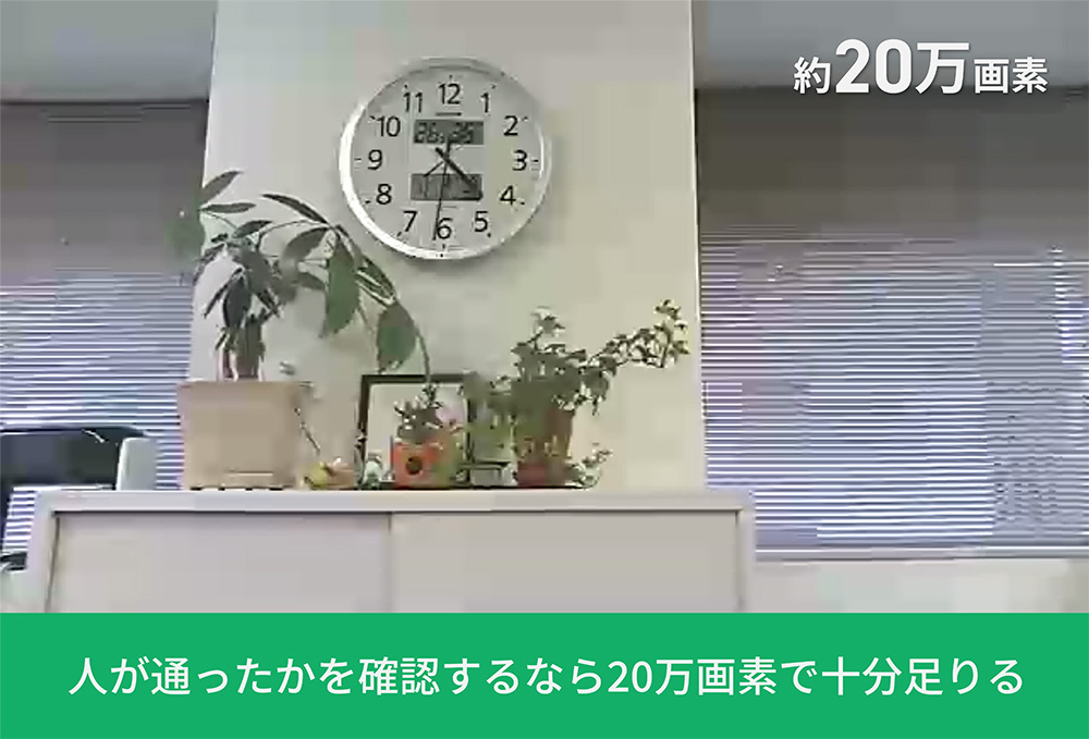 20万画素